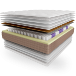 Ортопедический матрас Lotos Guru